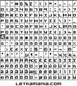 Vista previa del Mapa de Caracteres de la Tipografía