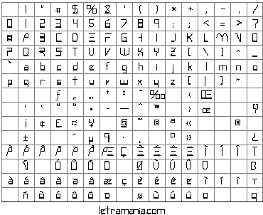 Vista previa del Mapa de Caracteres de la Tipografía