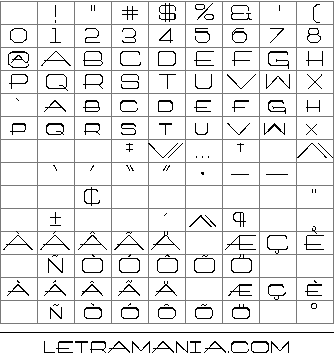Vista previa del Mapa de Caracteres de la Tipografía