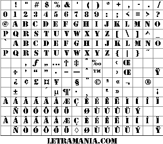 Vista previa del Mapa de Caracteres de la Tipografa