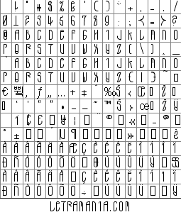 Vista previa del Mapa de Caracteres de la Tipografa