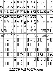 Vista previa del Mapa de Caracteres de la Tipografa