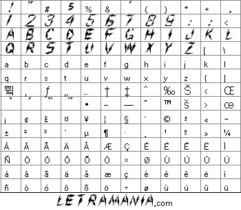 Vista previa del Mapa de Caracteres de la Tipografa