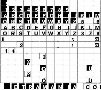 Vista previa del Mapa de Caracteres de la Tipografa