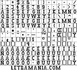Vista previa del Mapa de Caracteres de la Tipografía