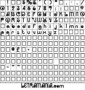 Vista previa del Mapa de Caracteres de la Tipografía
