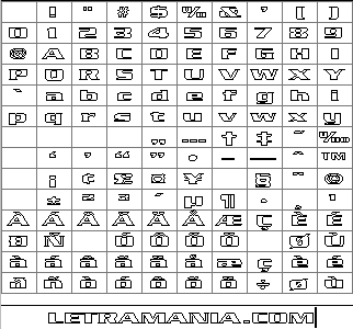 Vista previa del Mapa de Caracteres de la Tipografía