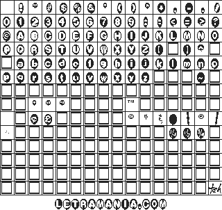 Vista previa del Mapa de Caracteres de la Tipografía