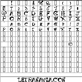 Vista previa del Mapa de Caracteres de la Tipografía
