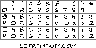 Vista previa del Mapa de Caracteres de la Tipografía