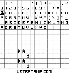 Vista previa del Mapa de Caracteres de la Tipograf�a