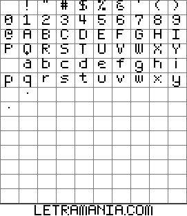 Vista previa del Mapa de Caracteres de la Tipografía