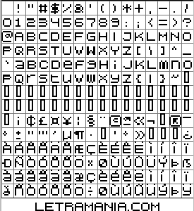 Vista previa del Mapa de Caracteres de la Tipograf�a