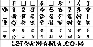 Vista previa del Mapa de Caracteres de la Tipograf�a