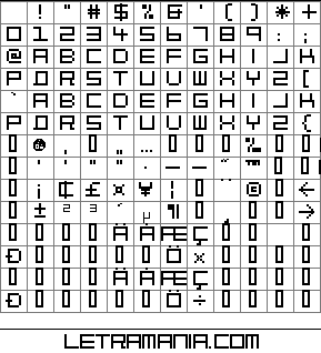 Vista previa del Mapa de Caracteres de la Tipograf�a