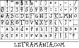 Vista previa del Mapa de Caracteres de la Tipograf�a