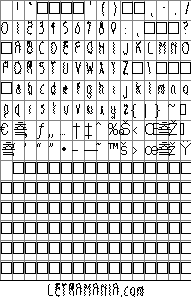 Vista previa del Mapa de Caracteres de la Tipografía